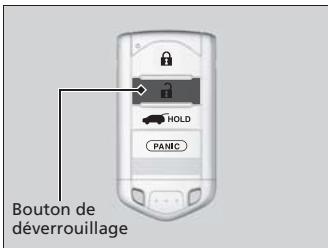 Acura RDX (2013-2016) - Ouverture des glaces et du toit ouvrant avec la télécommande - 1
