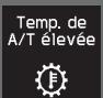 Acura RDX (2013-2016) - Avertissement de l'affichage multifonctions et messages d'information - 6