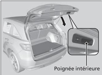 Acura RDX (2013-2016) - Ouverture/fermeture du hayon à l'aide du bouton d'ouverture du hayon - 2