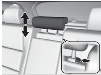 Acura RDX (2013-2016) - Changement de la position de l'appuie-tête du siège arrière central - 1