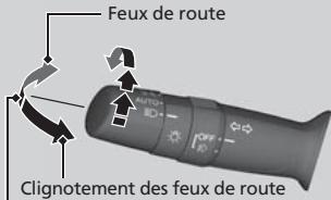 Acura RDX (2013-2016) - Fonctionnement manuel - 1