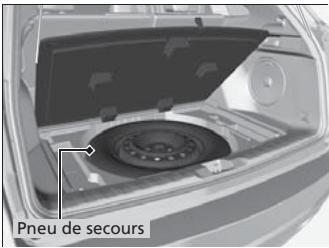 Acura RDX (2013-2016) - Préparation au remplacement d'un pneu à plat - 2