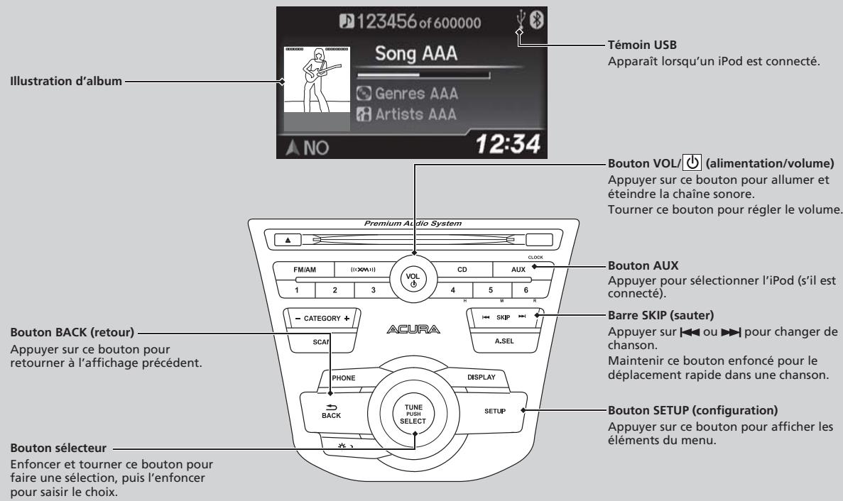 Acura RDX (2013-2016) - Lecture d'un iPod - 1
