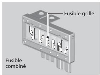 Acura RDX (2013-2016) - Vérification et remplacement des fusibles - 1