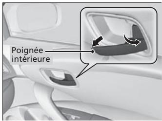 Acura RDX (2013-2016) - Déverrouillage à l'aide de la poignée intérieure des portières avant - 1