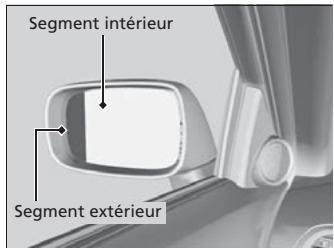 Acura RDX (2013-2016) - Rétroviseur du conducteur à vue élargie - 1
