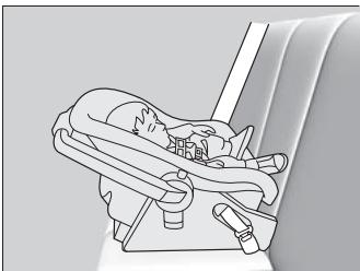 Acura RDX (2013-2016) - Protection des bébés - 1