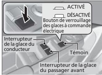 Acura RDX (2013-2016) - Ouverture/fermeture des glaces à l'aide de la fonction d'ouverture/fermeture automatique - 1