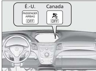 Acura RDX (2013-2016) - Témoin d'annulation du coussin de sécurité gonflable du passager - 1