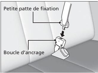 Acura RDX (2013-2016) - Ceinture de sécurité avec ancrage amovible - 2