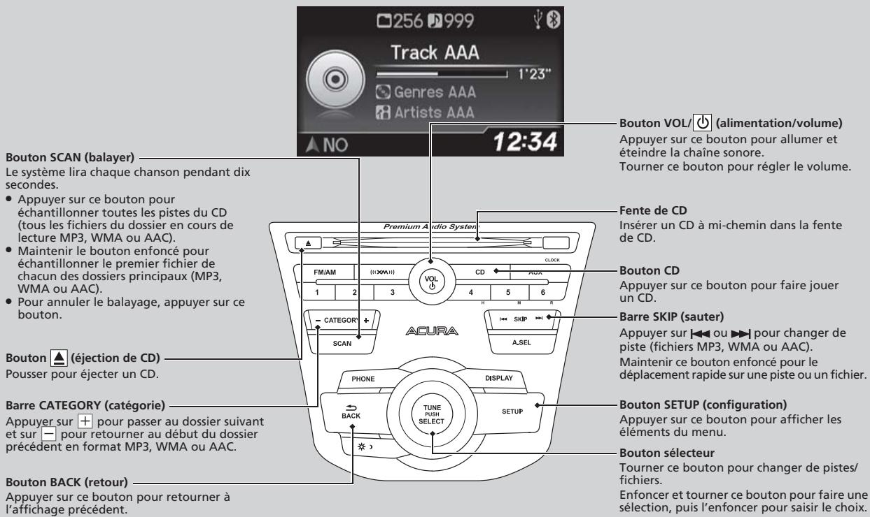 Acura RDX (2013-2016) - Lecture d'un CD - 1
