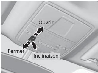 Acura RDX (2013-2016) - Ouverture/fermeture du toit ouvrant - 1
