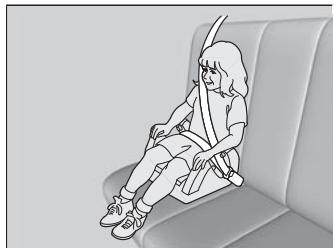 Acura RDX (2013-2016) - Rehausseurs de siège de voiture pour enfant - 1