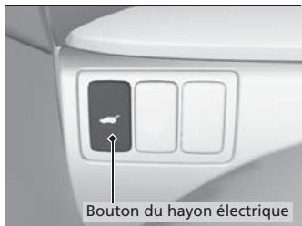 Acura RDX (2013-2016) - Bouton du hayon électrique - 1