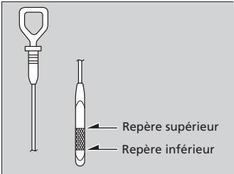 Acura RDX (2013-2016) - Vérification d'huile - 2