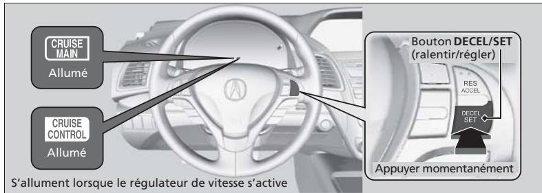 Acura RDX (2013-2016) - Réglage de la vitesse du véhicule - 1