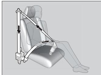 Acura RDX (2013-2016) - Tendeurs automatiques de ceinture de sécurité - 1