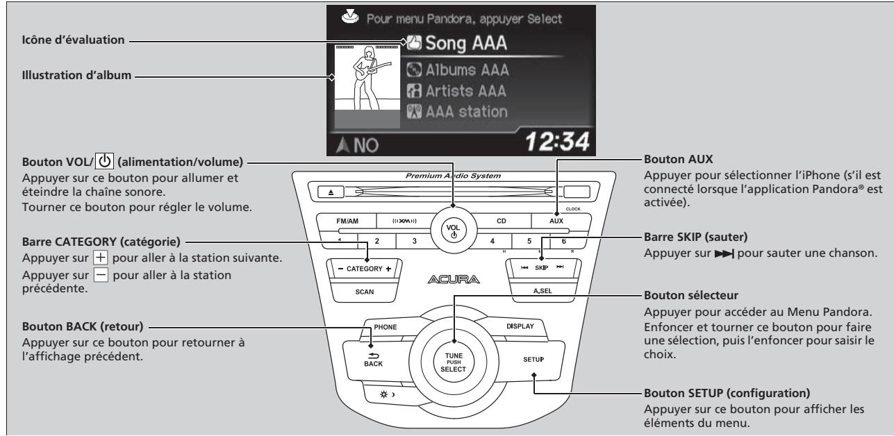 Acura RDX (2013-2016) - Écouter Pandora® - 1