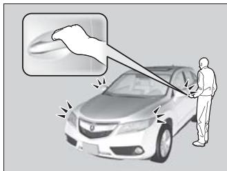 Acura RDX (2013-2016) - Utilisation du système d'accès sans clé - 1