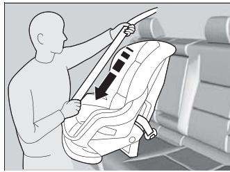 Acura RDX (2013-2016) - Installation d'un siège de sécurité pour enfant avec une ceinture sous-abdominale/épaulière - 2