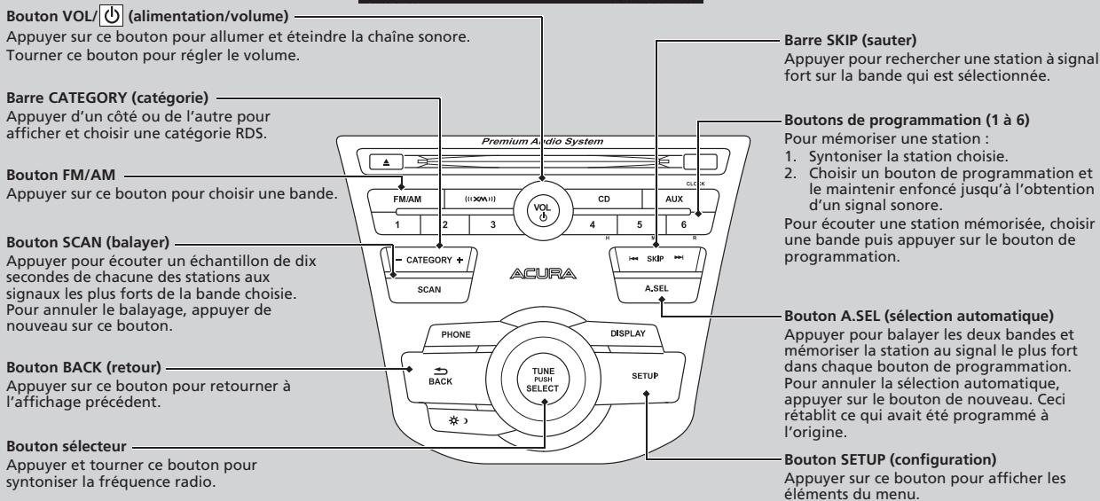 Acura RDX (2013-2016) - Écoute de la radio AM/FM - 2