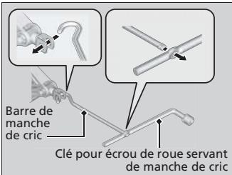 Acura RDX (2013-2016) - Installation du cric - 3