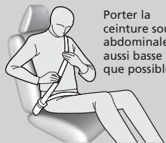 Acura RDX (2013-2016) - »Attacher une ceinture de sécurité - 1