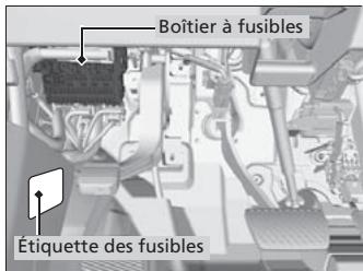 Acura RDX (2013-2016) - Boîtier à fusibles intérieur - 1
