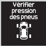 Acura RDX (2013-2016) - Témoin de la pression de gonflage des pneus - 2