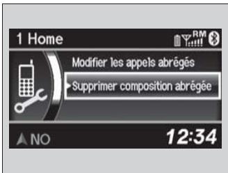 Acura RDX (2013-2016) - Composition abrégée - 1