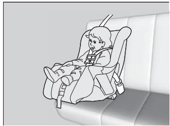 Acura RDX (2013-2016) - Protection des enfants plus petits - 1