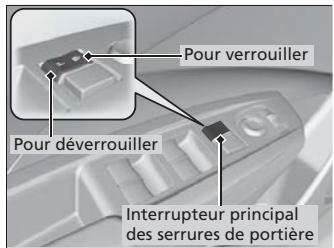 Acura RDX (2013-2016) - Utilisation de l'interrupteur principal des serrures de portière - 1