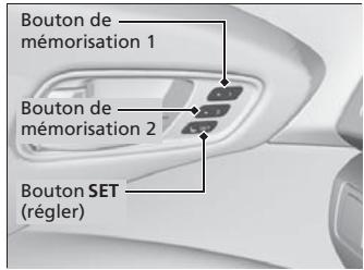 Acura RDX (2013-2016) - Rappel de la position mémorisée - 1
