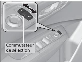 Acura RDX (2013-2016) - Rétroviseur latéral à inclinaison en marche arrière - 1