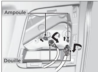 Acura RDX (2013-2016) - Ampoules des feux de recul et des feux arrière - 2