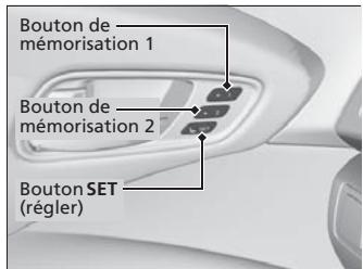 Acura RDX (2013-2016) - Mémorisation d'une position - 1