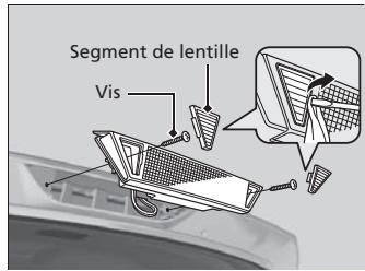 Acura RDX (2013-2016) - Ampoule de feu de freinage surélevé - 1