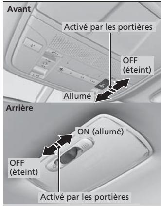 Acura RDX (2013-2016) - Interrupteurs d'éclairage d'accueil - 1