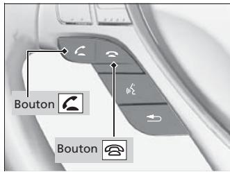 Acura RDX (2013-2016) - Pour passer au mode HFL - 1