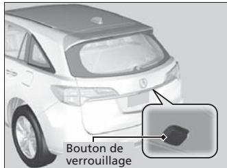 Acura RDX (2013-2016) - ■ Verrouillage des portières et du hayon - 1