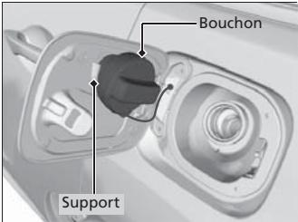 Acura RDX (2013-2016) - Comment faire le plein - 3