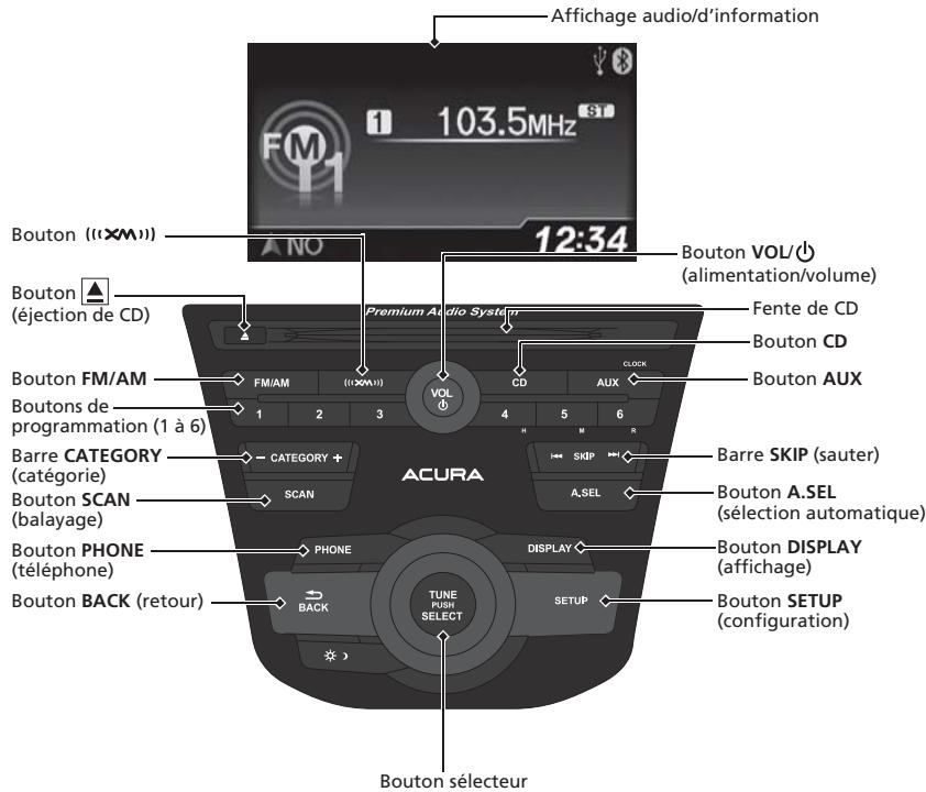 Acura RDX (2013-2016) - Chaîne sonore - 3