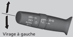 Acura RDX (2013-2016) - Clignotants - 1