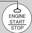 Acura RDX (2013-2016) - Changer le mode d'alimentation - 1