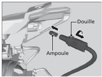Acura RDX (2013-2016) - Ampoule de clignotants avant/feux de stationnement et feux de position latéraux - 1