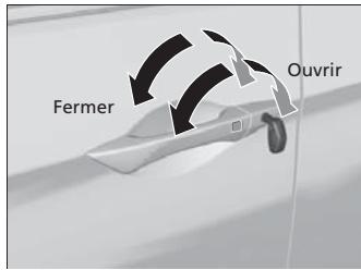Acura RDX (2013-2016) - Ouverture/fermeture des glaces et du toit ouvrant avec la clé - 1