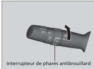 Acura RDX (2013-2016) - Phares antibrouillard\* - 1
