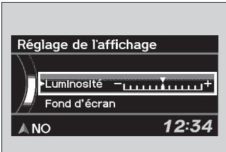 Acura RDX (2013-2016) - Intensité lumineuse - 1