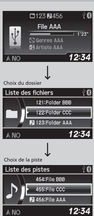 Acura RDX (2013-2016) - Choisir un fichier dans un dossier à l'aide du bouton sélecteur - 1