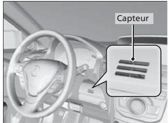 Acura RDX (2013-2016) - Capteurs du système de contrôle automatique de la température - 2